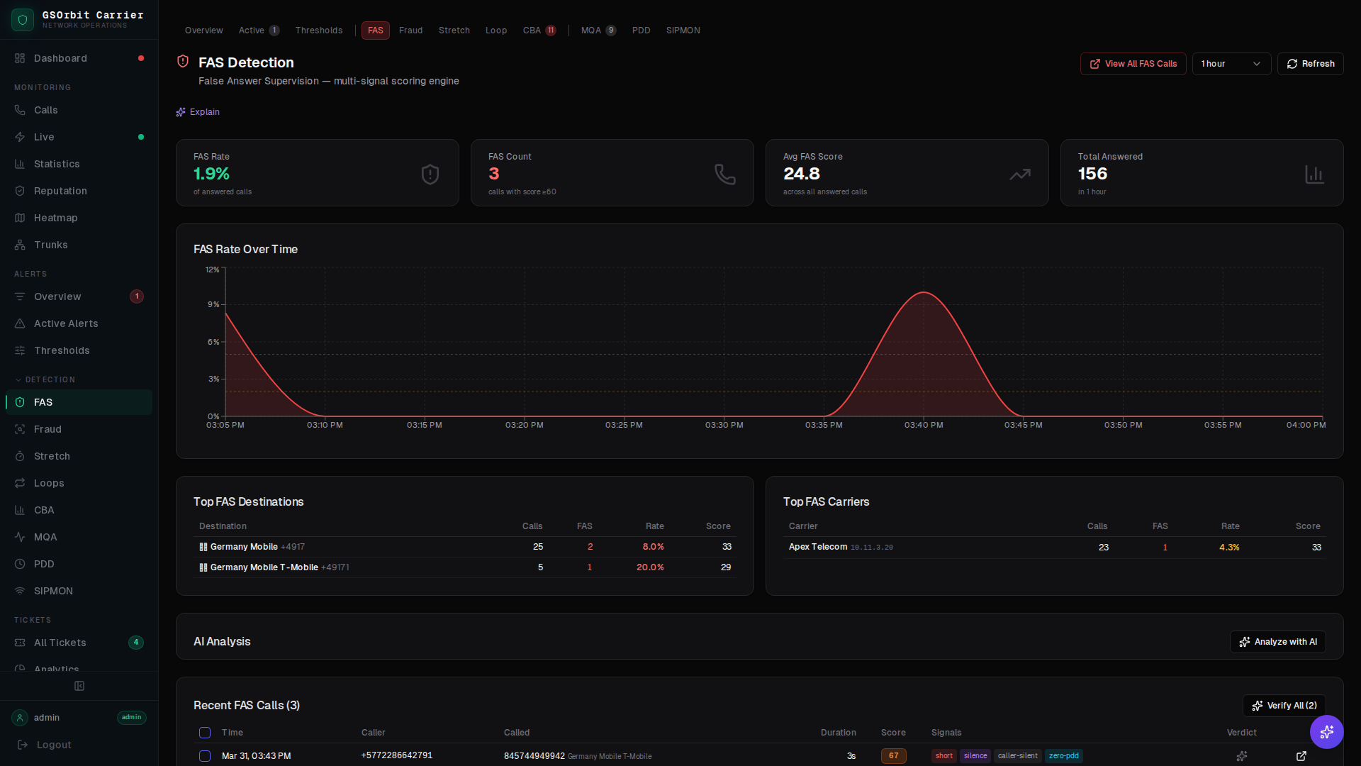 FAS Detection screenshot